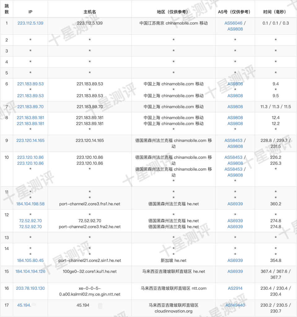 2025103014143614361436