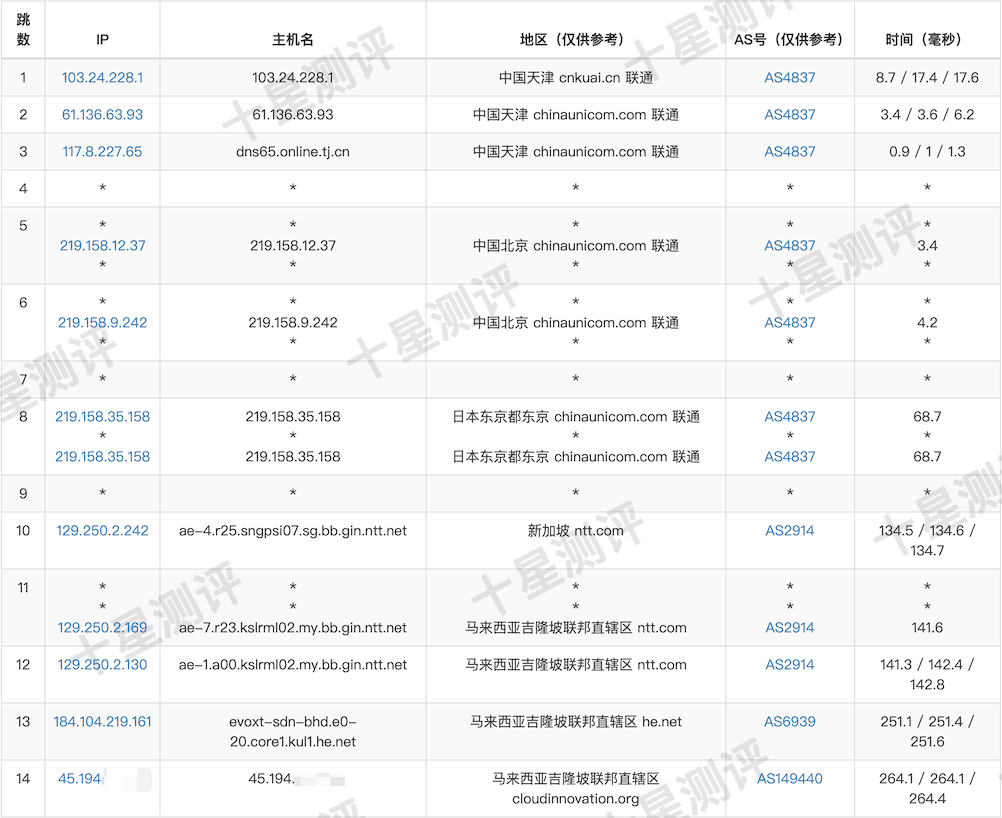 2025103014173317331433