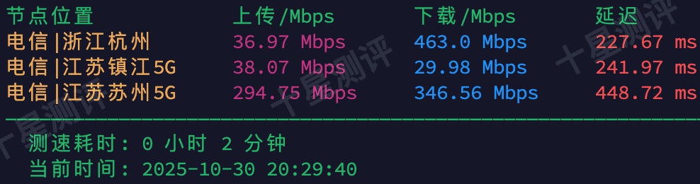 2025110400274827480048