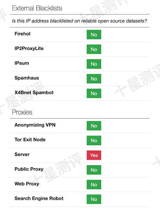 荫云|美国洛杉矶(NTT)原生家宽双 ISP VPS 测评:性能强劲/解锁漂亮 19 2025110511405540551155