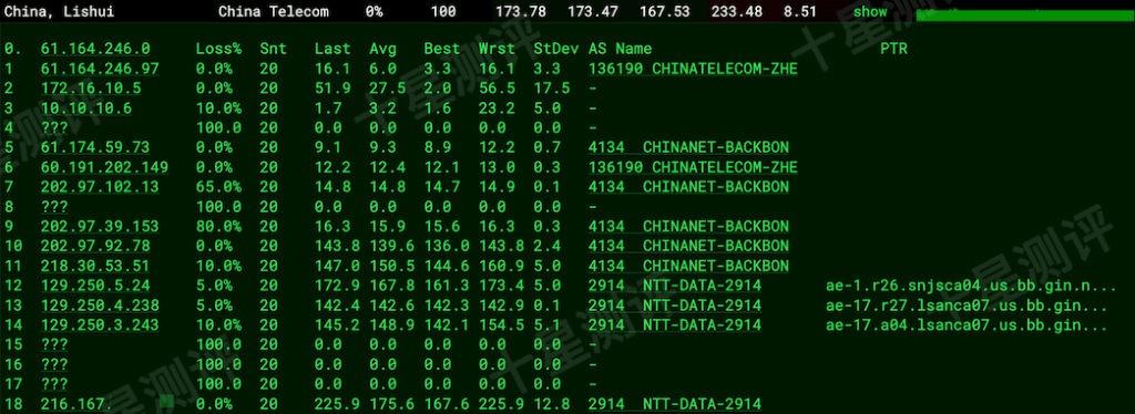 荫云|美国洛杉矶(NTT)原生家宽双 ISP VPS 测评:性能强劲/解锁漂亮 11 2025110511425742571157