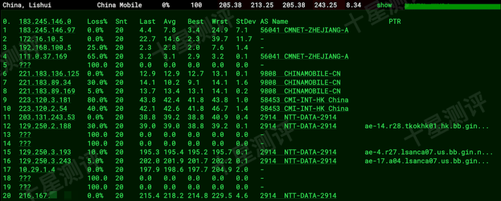 荫云|美国洛杉矶(NTT)原生家宽双 ISP VPS 测评:性能强劲/解锁漂亮 15 2025110511435743571157