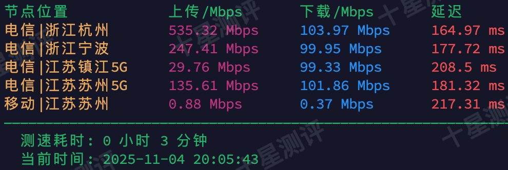 荫云|美国洛杉矶(NTT)原生家宽双 ISP VPS 测评:性能强劲/解锁漂亮 5 2025110513084208421342
