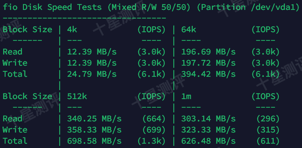 荫云|美国洛杉矶(NTT)原生家宽双 ISP VPS 测评:性能强劲/解锁漂亮 25 2025110513091309131313