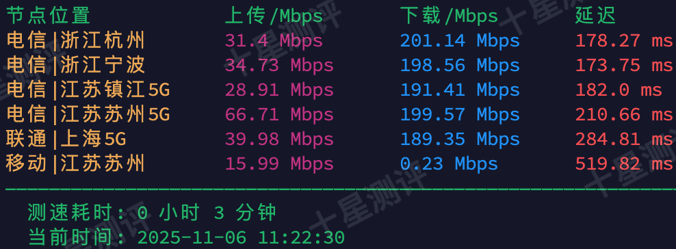 2025110710564556451045