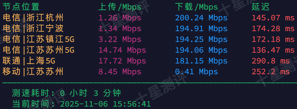 2025110710580058001000