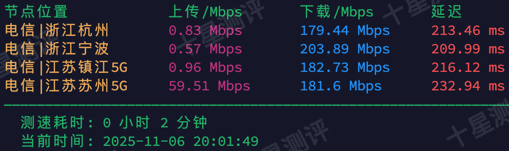 2025110710582458241024