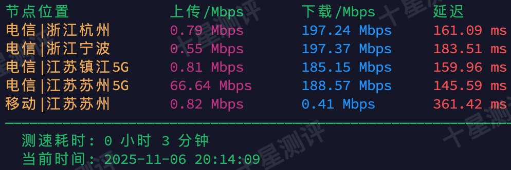 2025110710583658361036