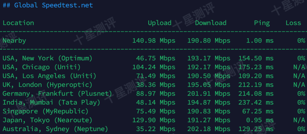 2025110710590959091009