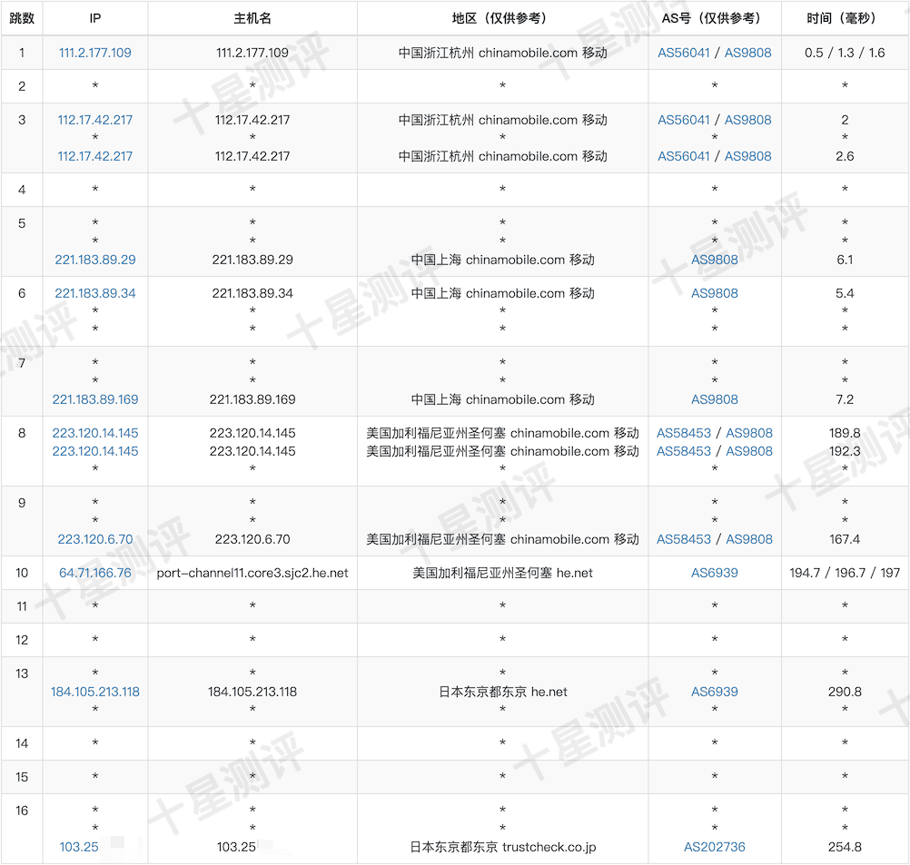 2025110711295429541154