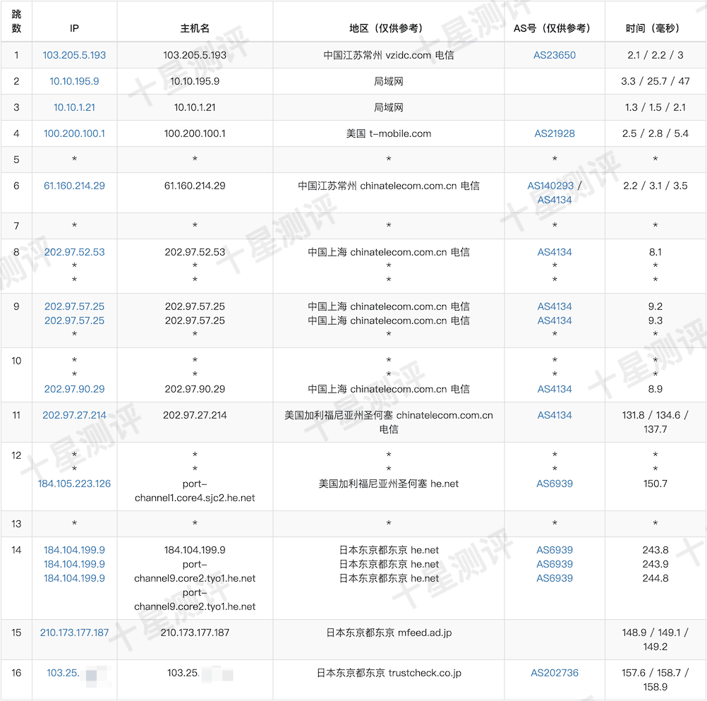 2025110711314231421142