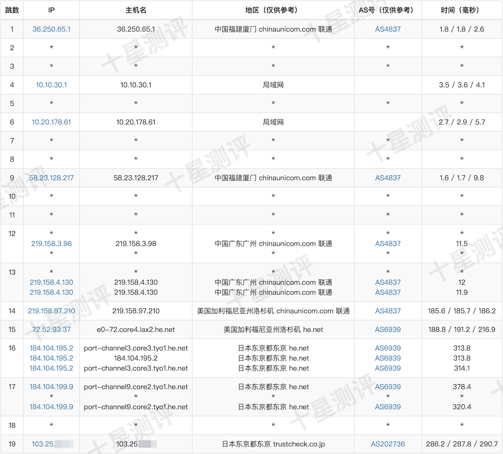 2025110711322032201120