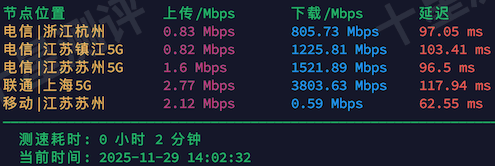 2025112920435243522052