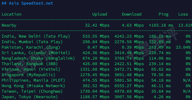 2025112920440644062006