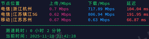 2025112920474547452045