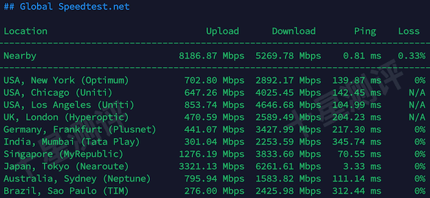 2025112920475947592059