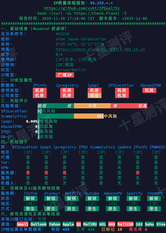 2025112920490049002000