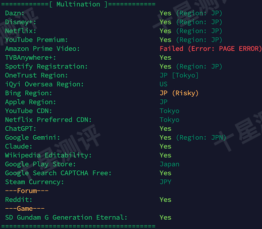 2025112920494949492049