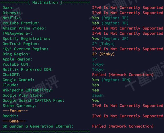 2025112920501050102010