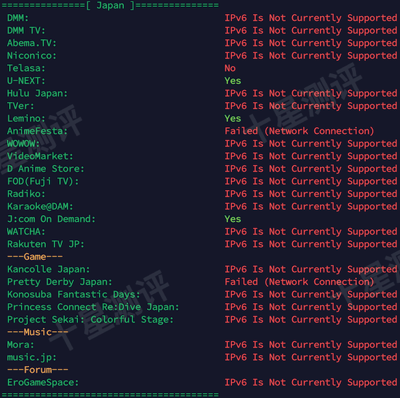 2025112920501950192019