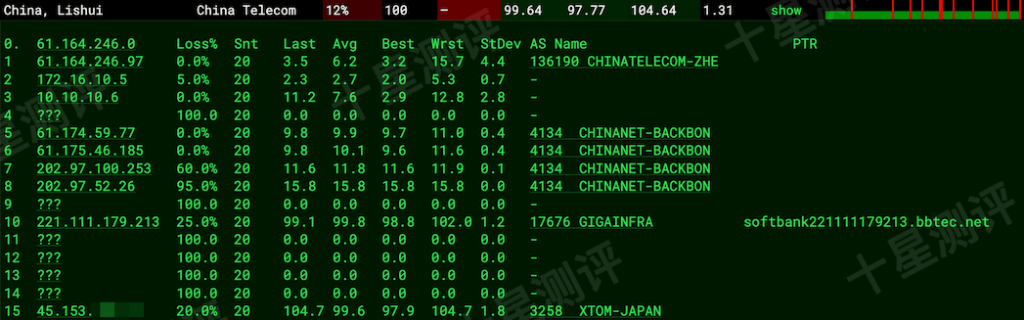 2025113001381038100110