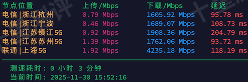 2025113015550055001500