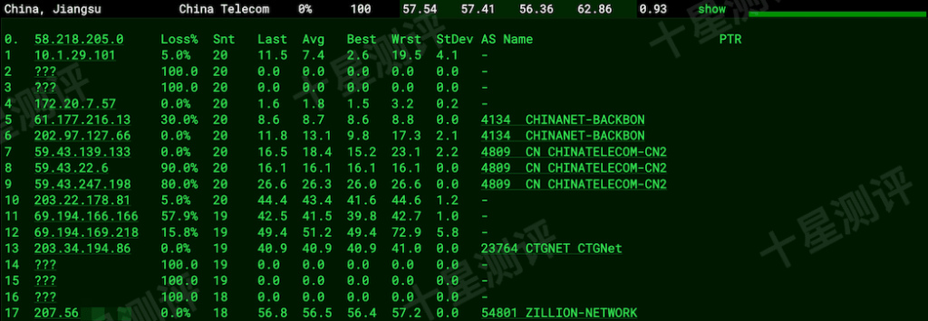 2025120300331833180018 1