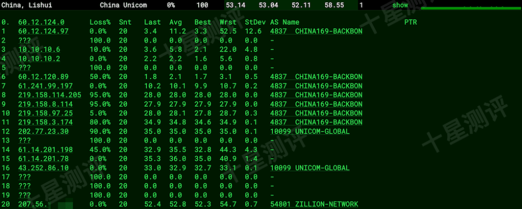 2025120300333933390039