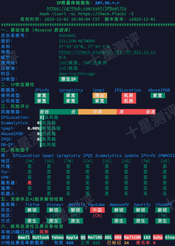 2025120300395139510051