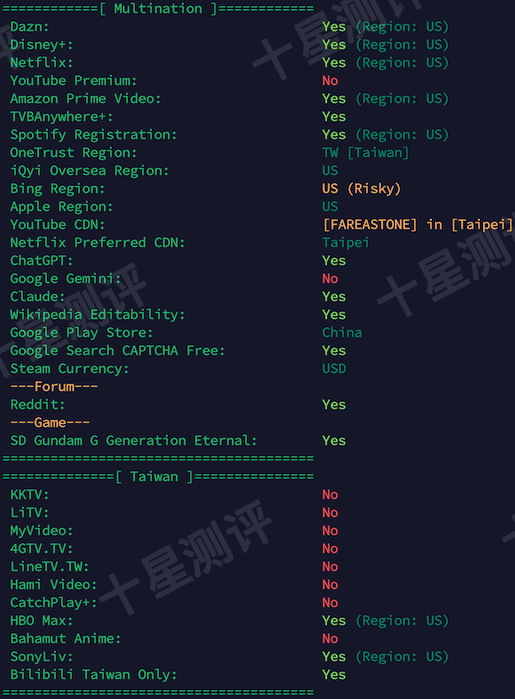 2025120300404540450045