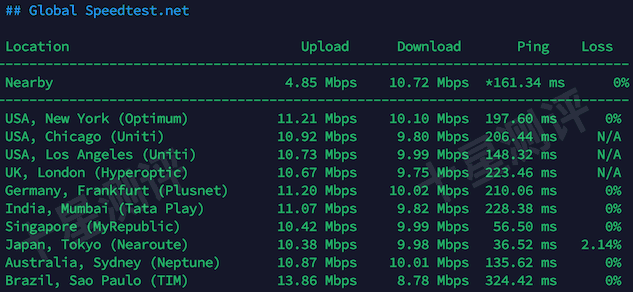 2025120300420342030003