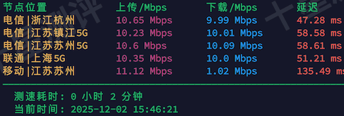 2025120300422442240024