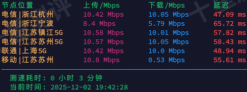 2025120300431743170017