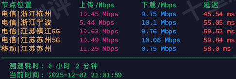 2025120300432843280028