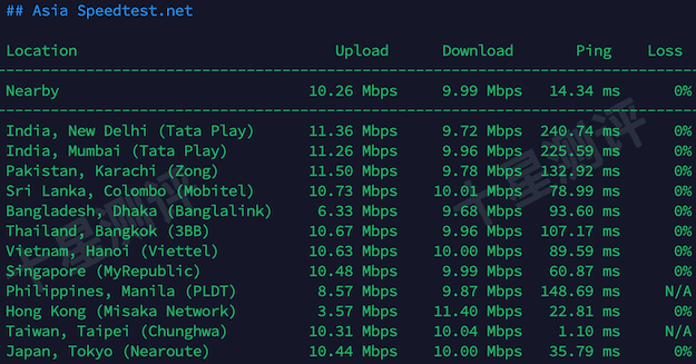 2025120411302330231123