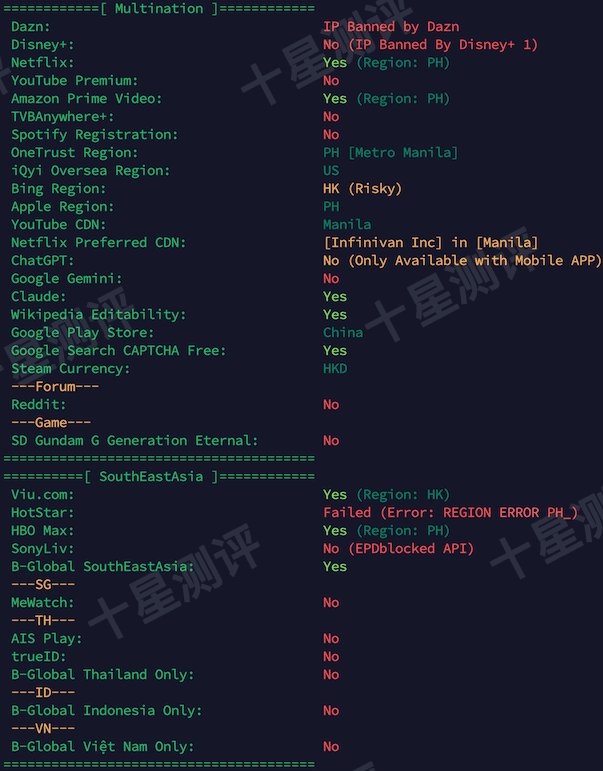 LightLayer|菲律宾VPS MNL-VG03-A测评:国际Global线路,延迟/速度/路由/流媒体/性能全实测 13 2025120414363436341434