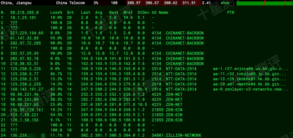 LightLayer|菲律宾VPS MNL-VG03-A测评:国际Global线路,延迟/速度/路由/流媒体/性能全实测 9 2025120416362936291629