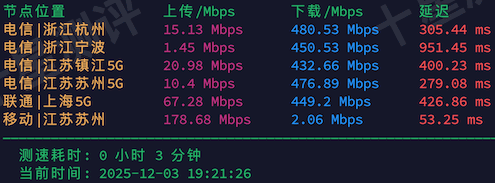 2025120417054205421742