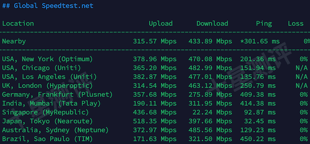 2025120422533553352235