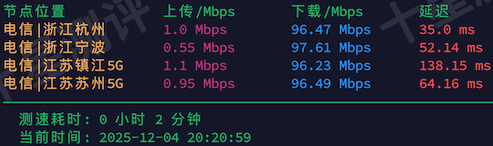 2025120423234523452345