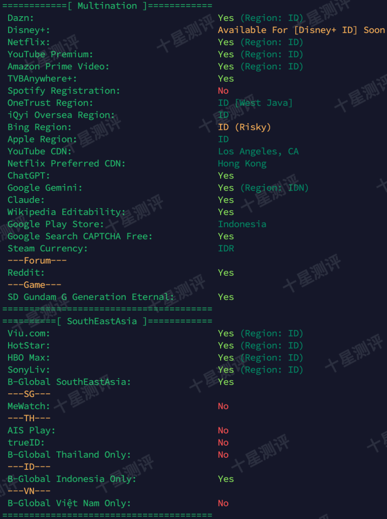 ZoroCloud|印度尼西亚双ISP家宽VPS综合测评:路线/延迟/流媒体/性能/速度全面测试 4 2025121109191619160916
