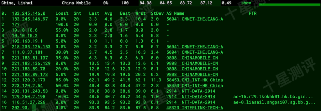 ZoroCloud|印度尼西亚双ISP家宽VPS综合测评:路线/延迟/流媒体/性能/速度全面测试 11 2025121110031103111011