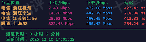 2025121214144414441444