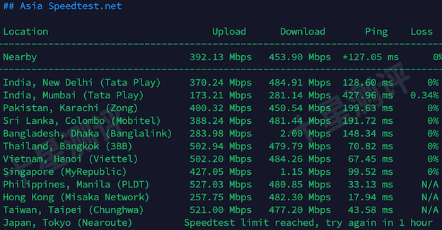 2025121214151115111411