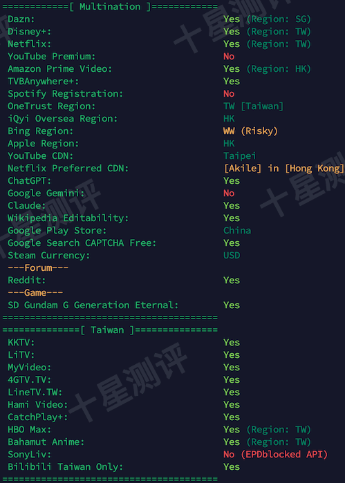 2025121214163216321432