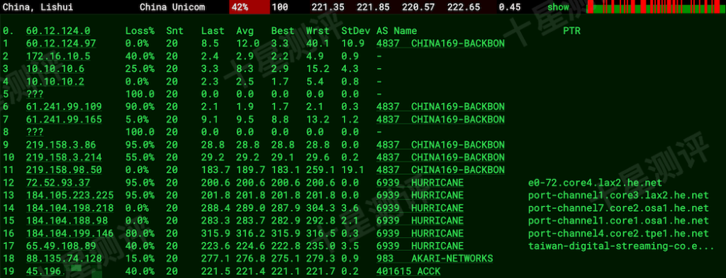 2025121517023002301730