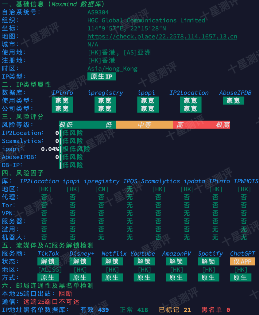 2025121711264426441144