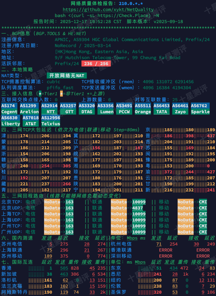 2025121711275227521152