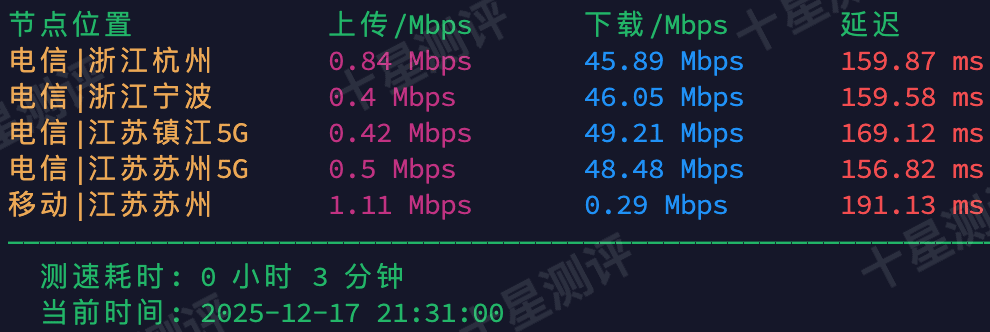 2025121901131413140114