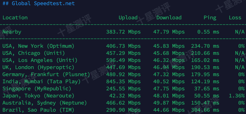 2025121901443544350135